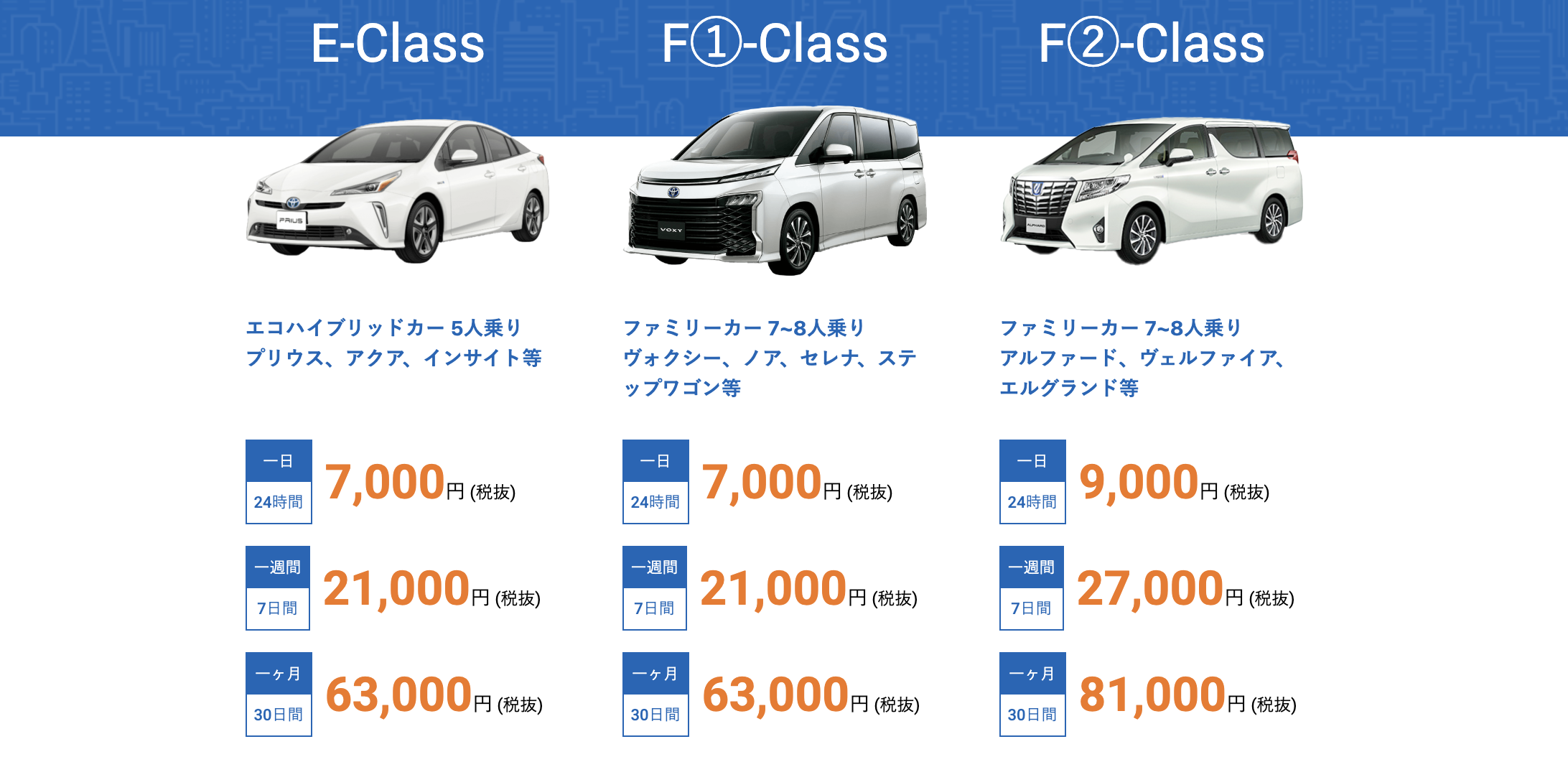 カルノリレンタカーの料金表です。