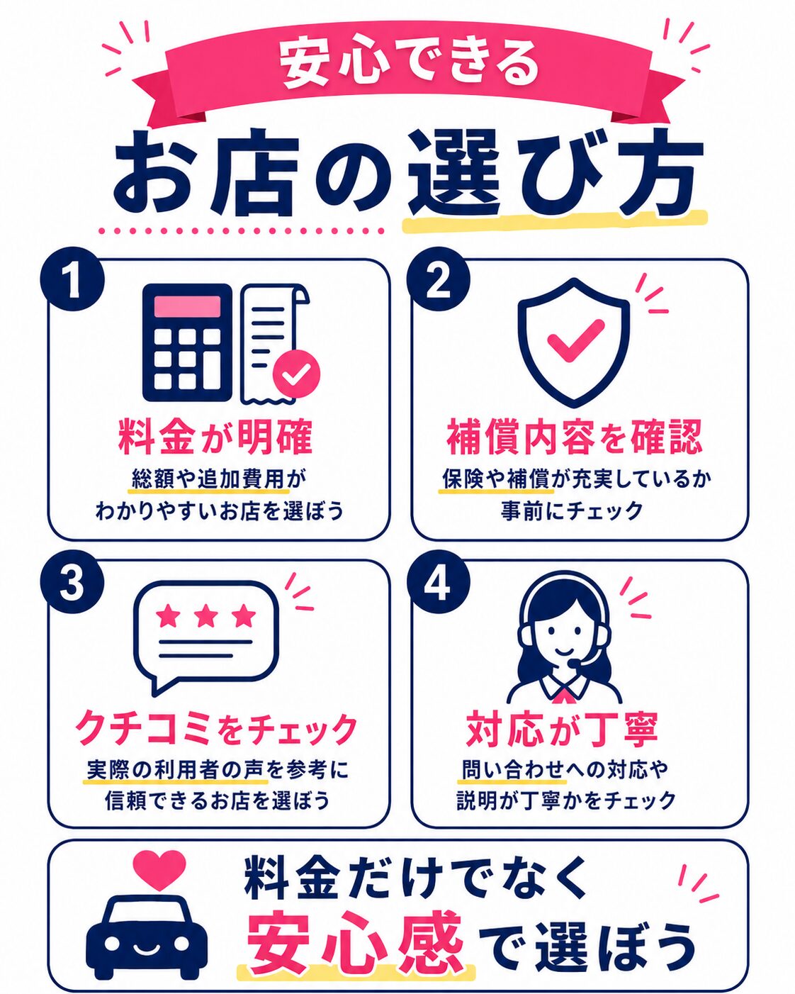 安心できるレンタカー店の選び方。料金が明確、補償内容を確認、クチコミをチェック、対応が丁寧